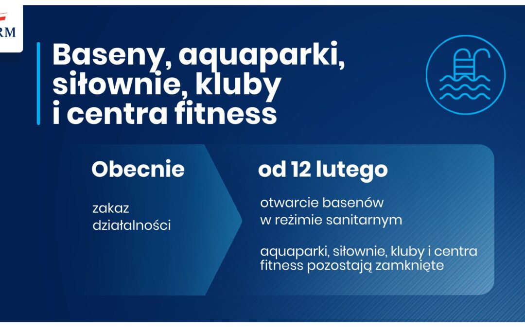 Idzie odmrożenie w sporcie. Na pół gwizdka i na… próbę