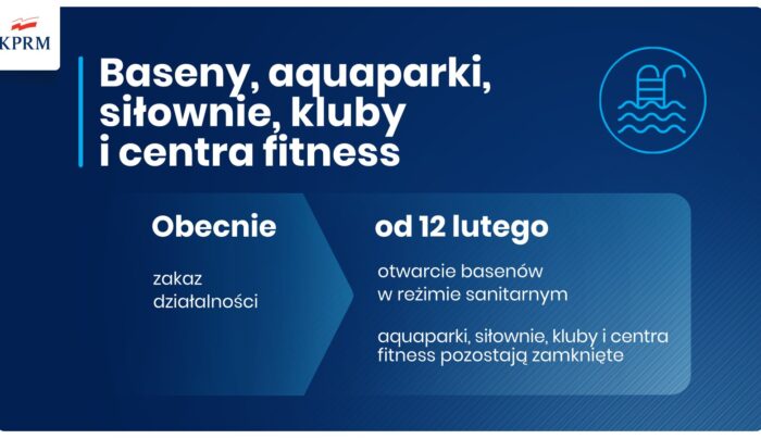 Idzie odmrożenie w sporcie. Na pół gwizdka i na… próbę